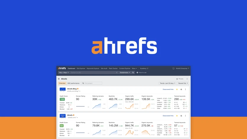 Ahrefs Review